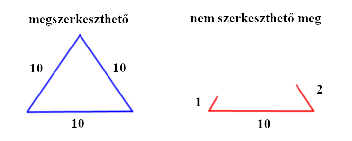 háromszögek