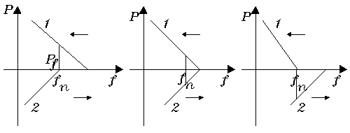 31. ábra