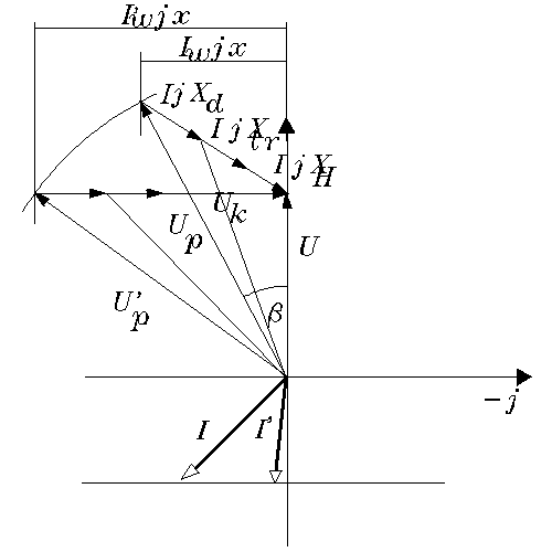 37. ábra